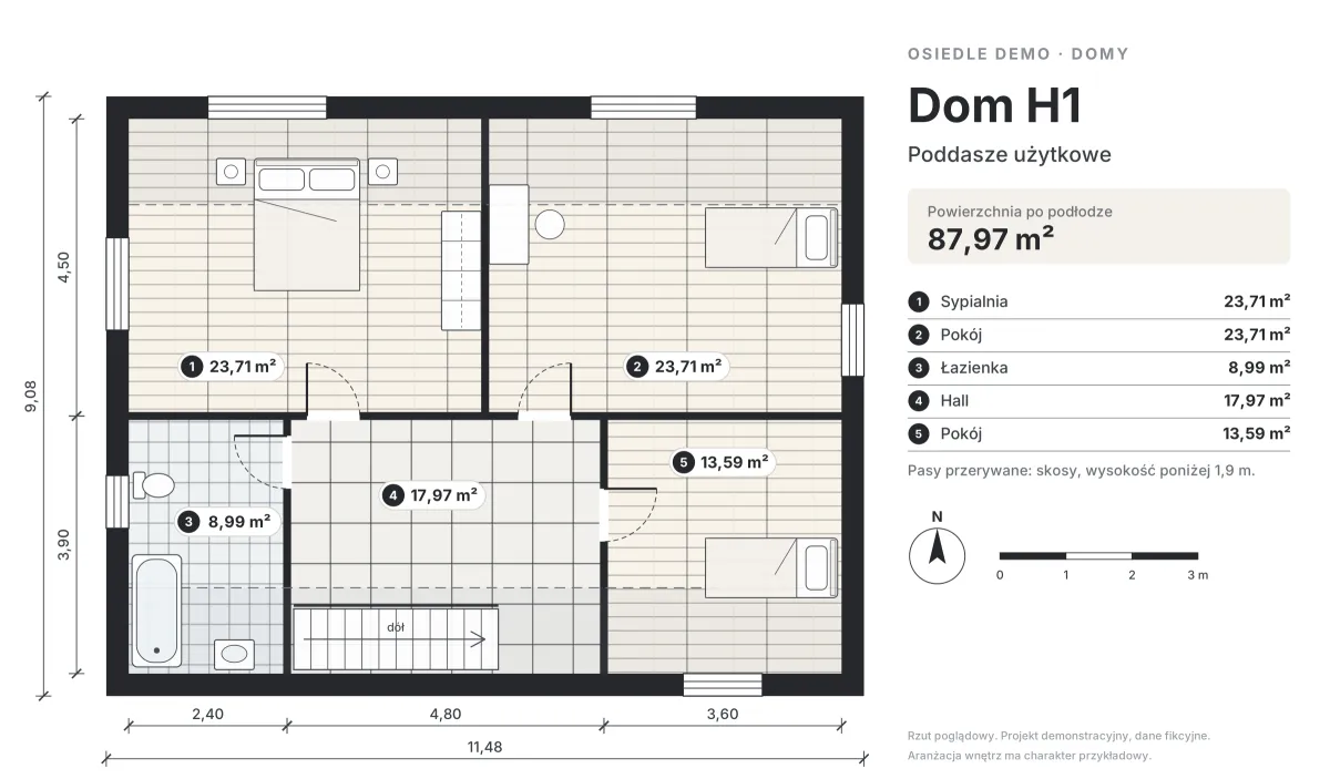 Rzut domu H1 — poddasze